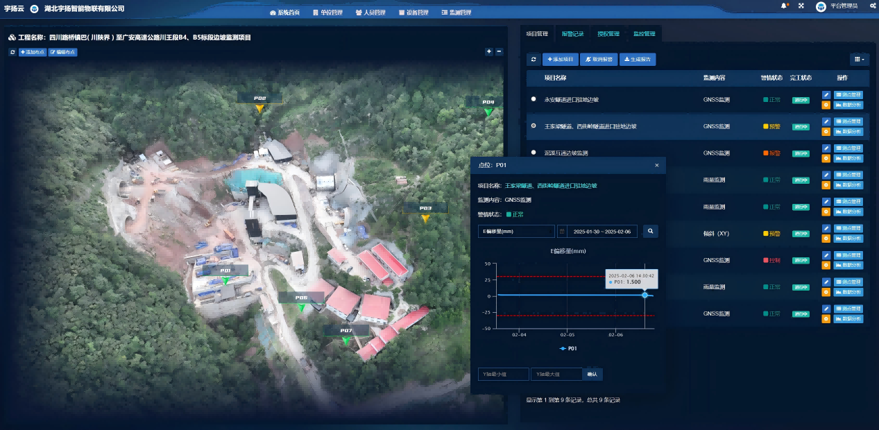 四川路桥镇巴( 川陕界 ) 至广安高速公路川王段