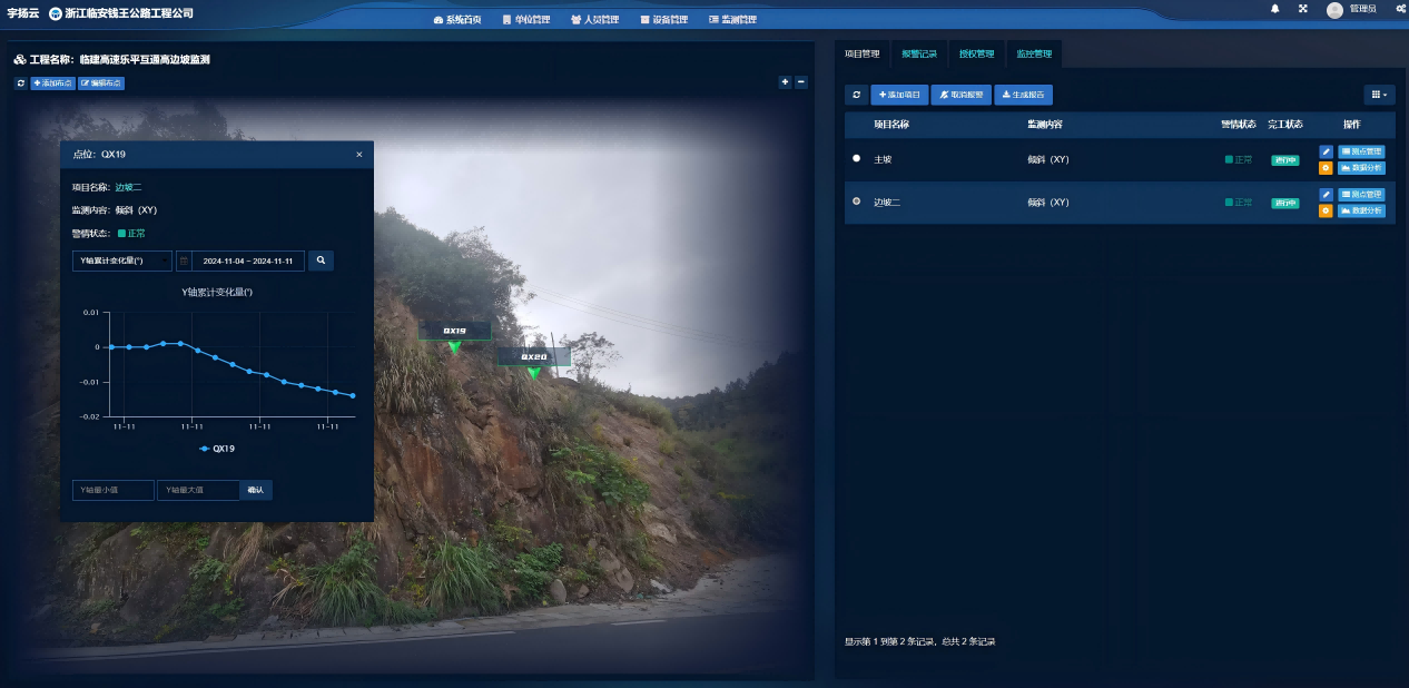 临建高速乐平互通高边坡危岩体监测