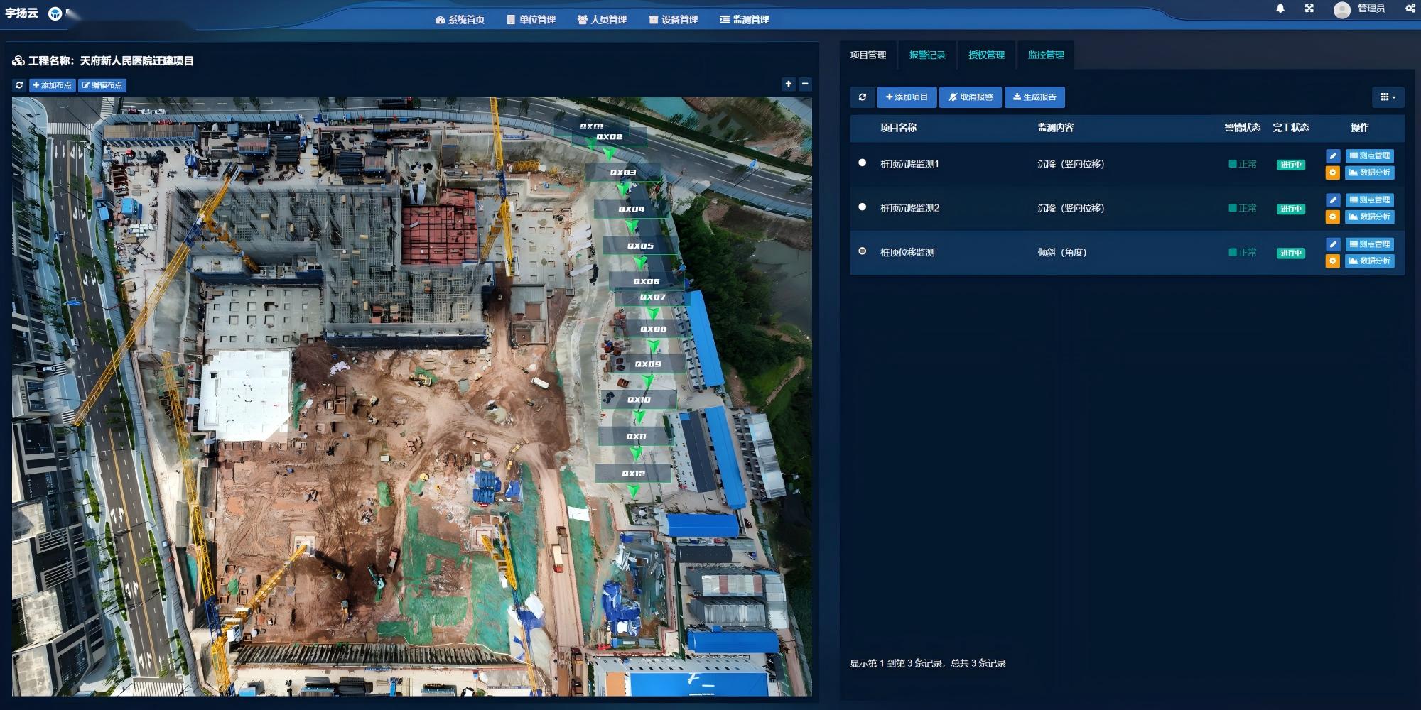 成都天府新人民医院迁建项目基坑监测