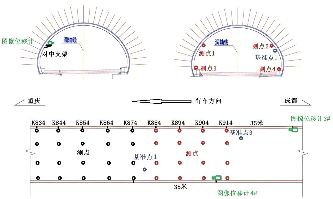 成都龙泉山隧道