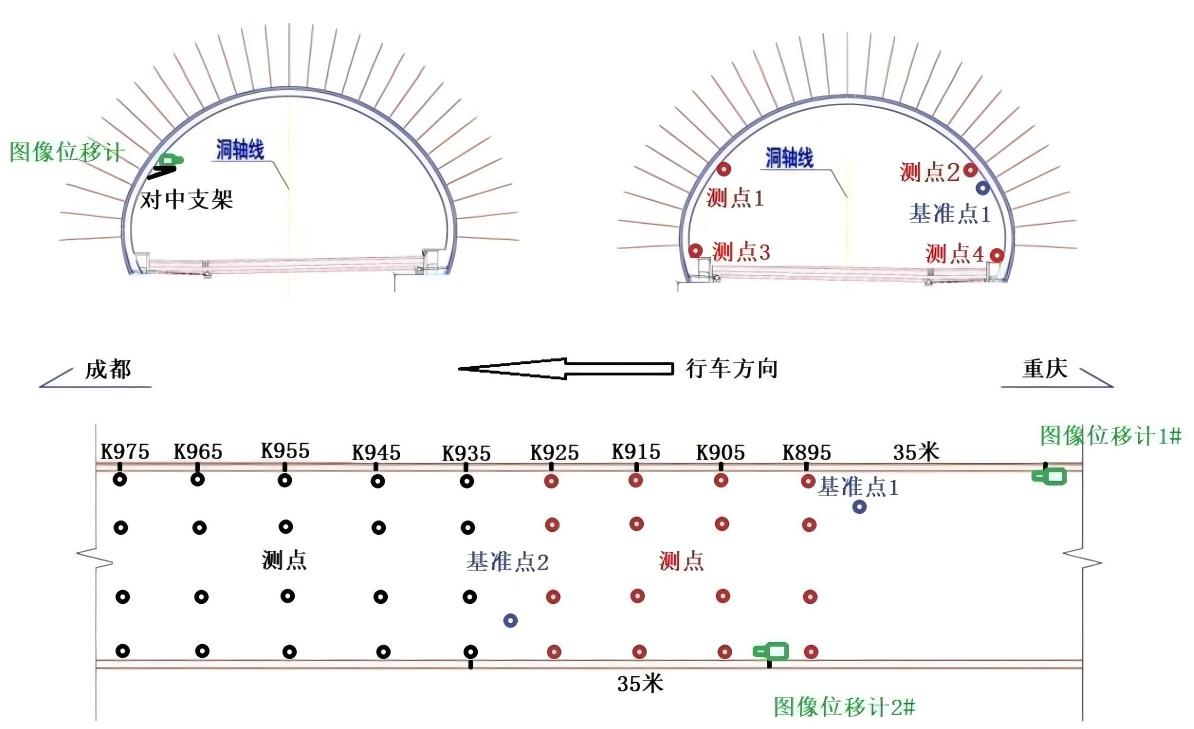 成都龙泉山隧道