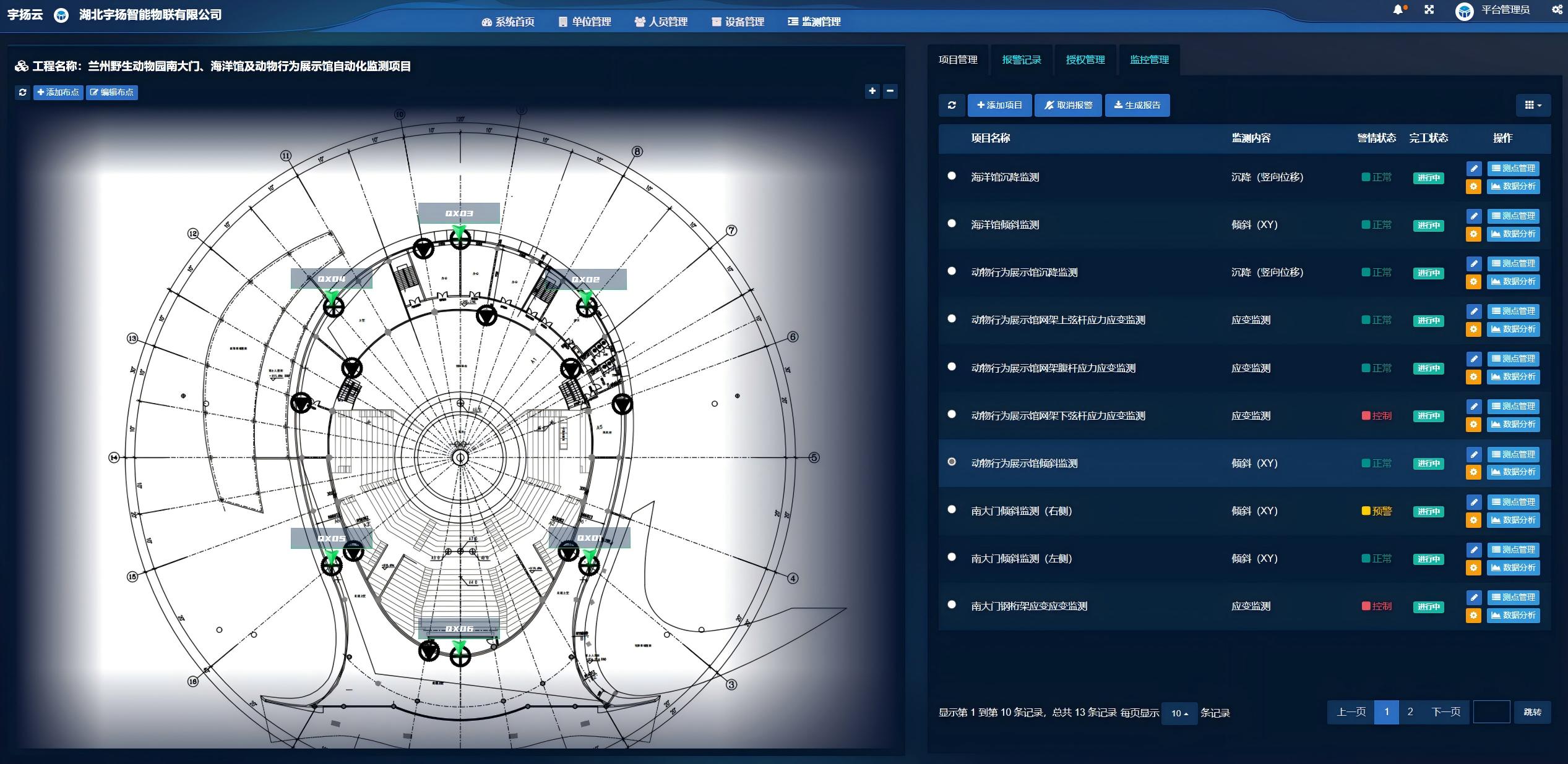 兰州野生动物园南大门、海洋馆及动物行为展示馆