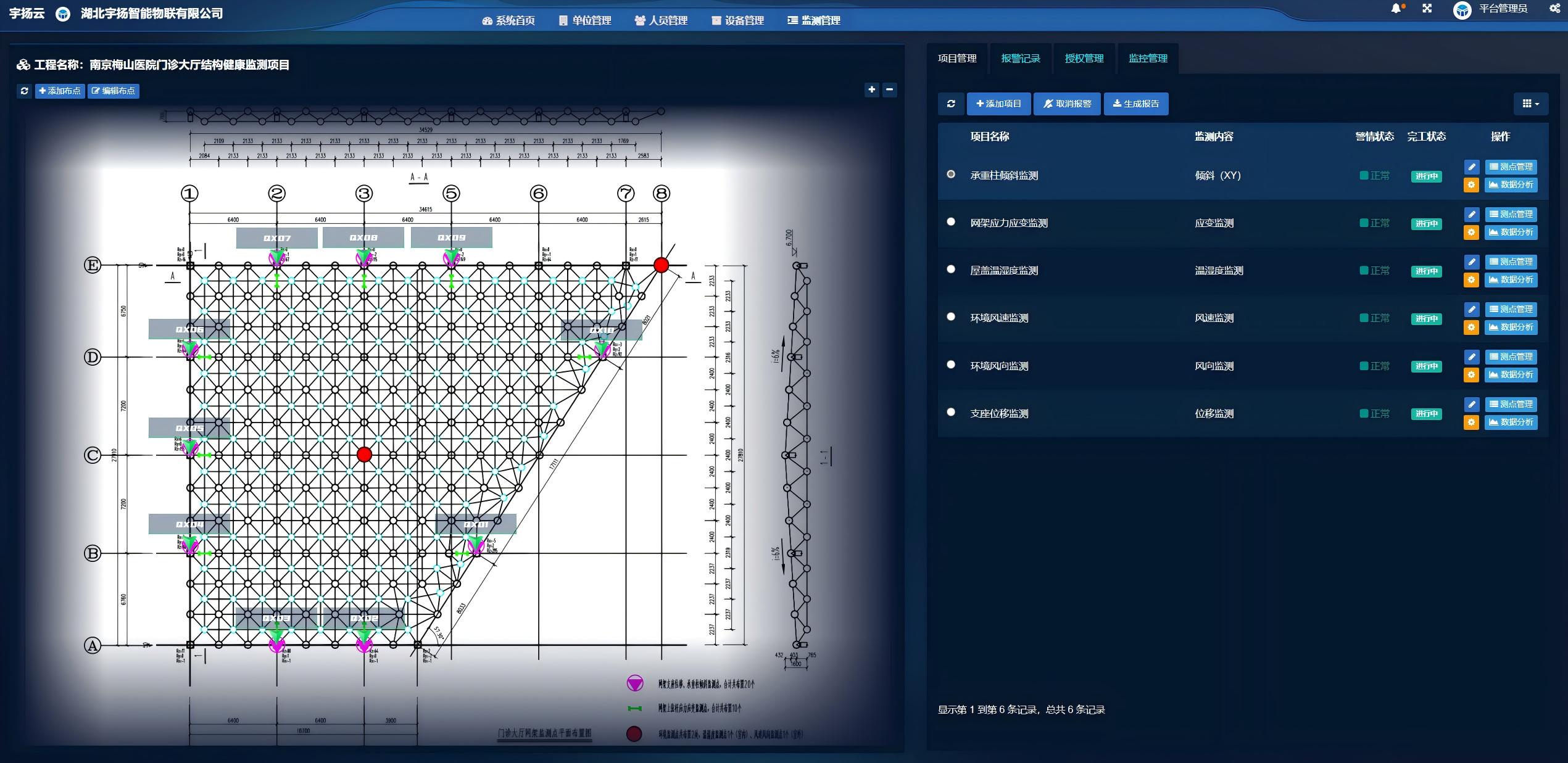 南京梅山医院门诊大厅结构健康监测项目